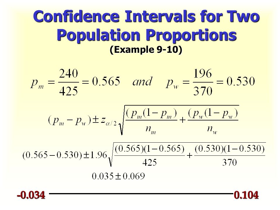 Computing Intraclass Correlations (ICC) as Estimates of Interrater Reliability in SPSS